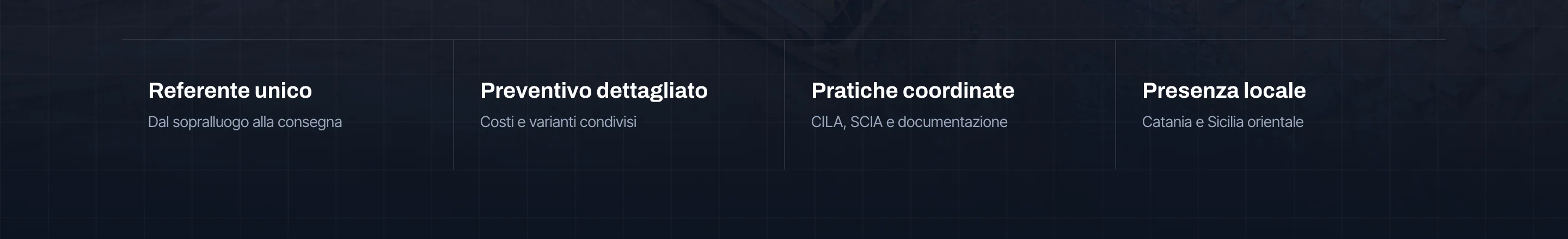 La fascia sotto il titolo con quattro voci: «Referente unico», «Preventivo dettagliato», «Pratiche coordinate», «Presenza locale», ognuna con una riga di spiegazione