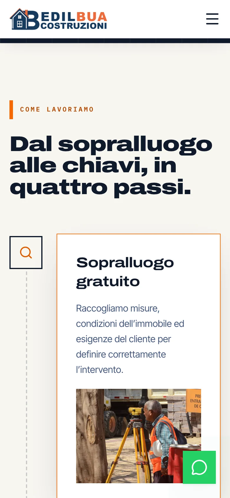 Il metodo sul telefono: il titolo e il primo passo, «Sopralluogo gratuito»