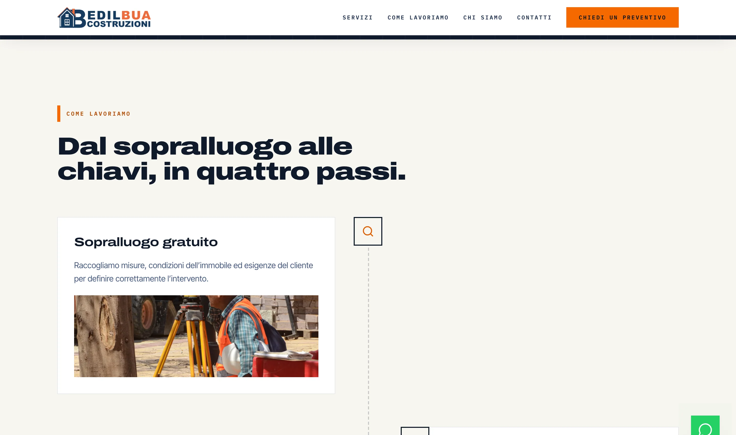 La sezione «Dal sopralluogo alle chiavi, in quattro passi»: il primo passo, «Sopralluogo gratuito», su una linea verticale