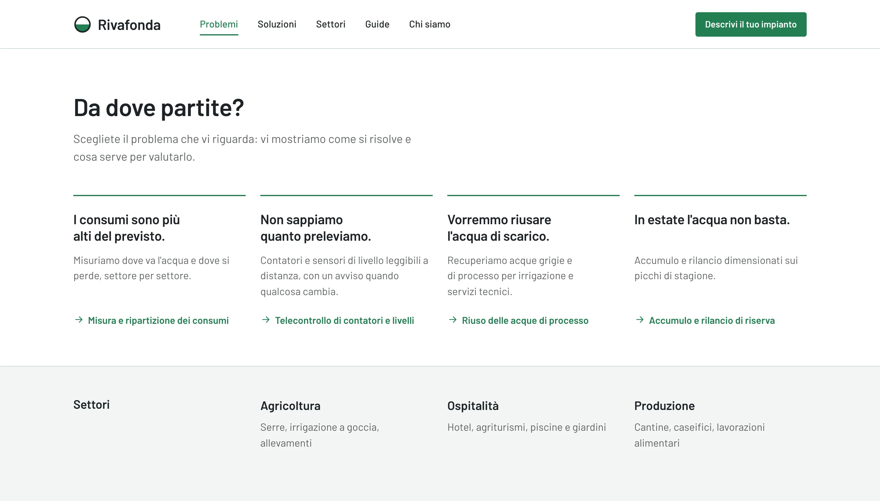 Sezione «Da dove partite?» con i quattro problemi e il link alla soluzione di ciascuno