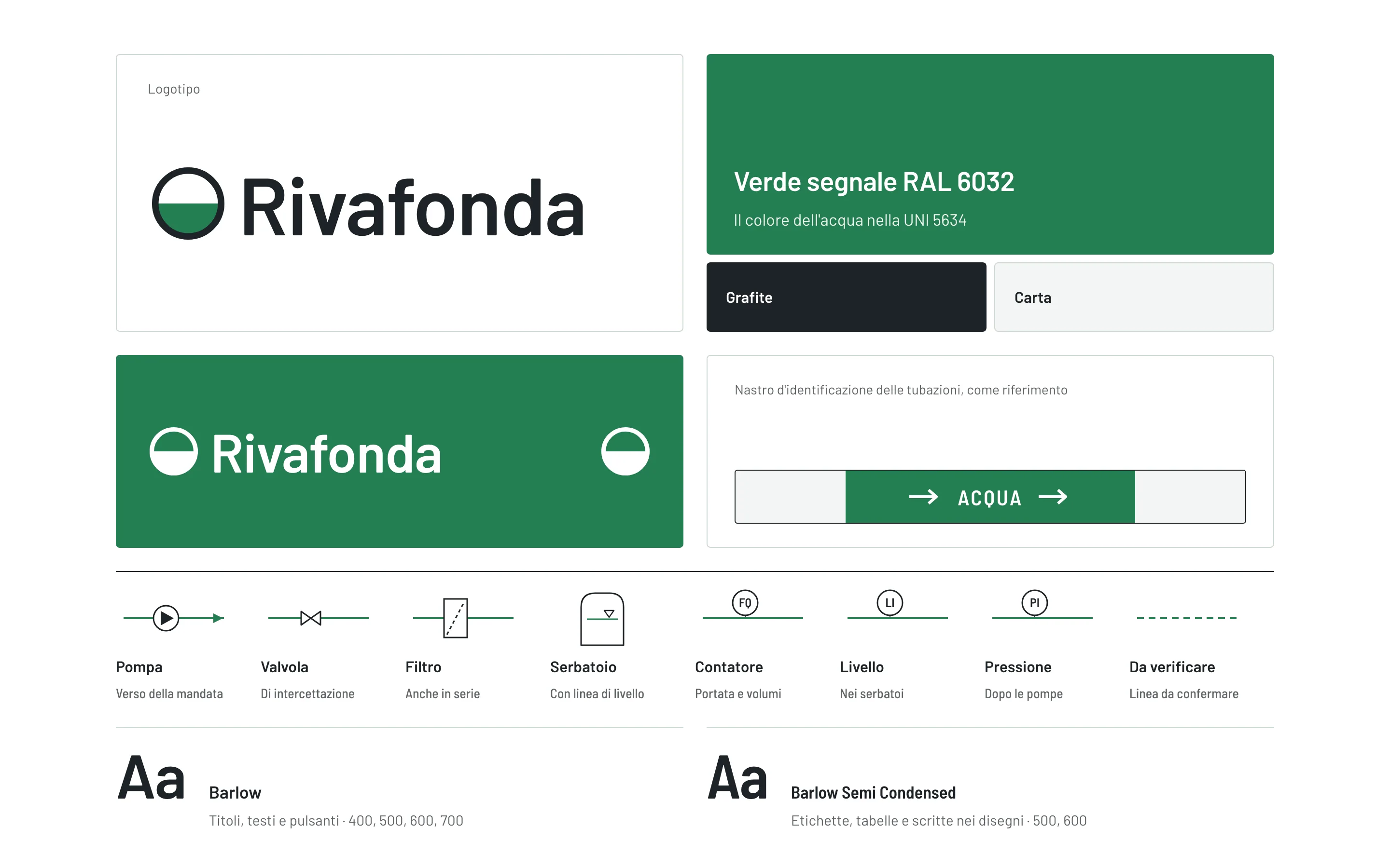 Logotipo Rivafonda in positivo e su verde, il verde RAL 6032 e i simboli usati negli schemi