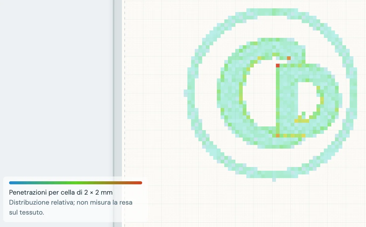 La vista della densità: il monogramma diviso in celle di 2 × 2 mm, colorate dal verde chiaro al rosso dove i punti sono più fitti