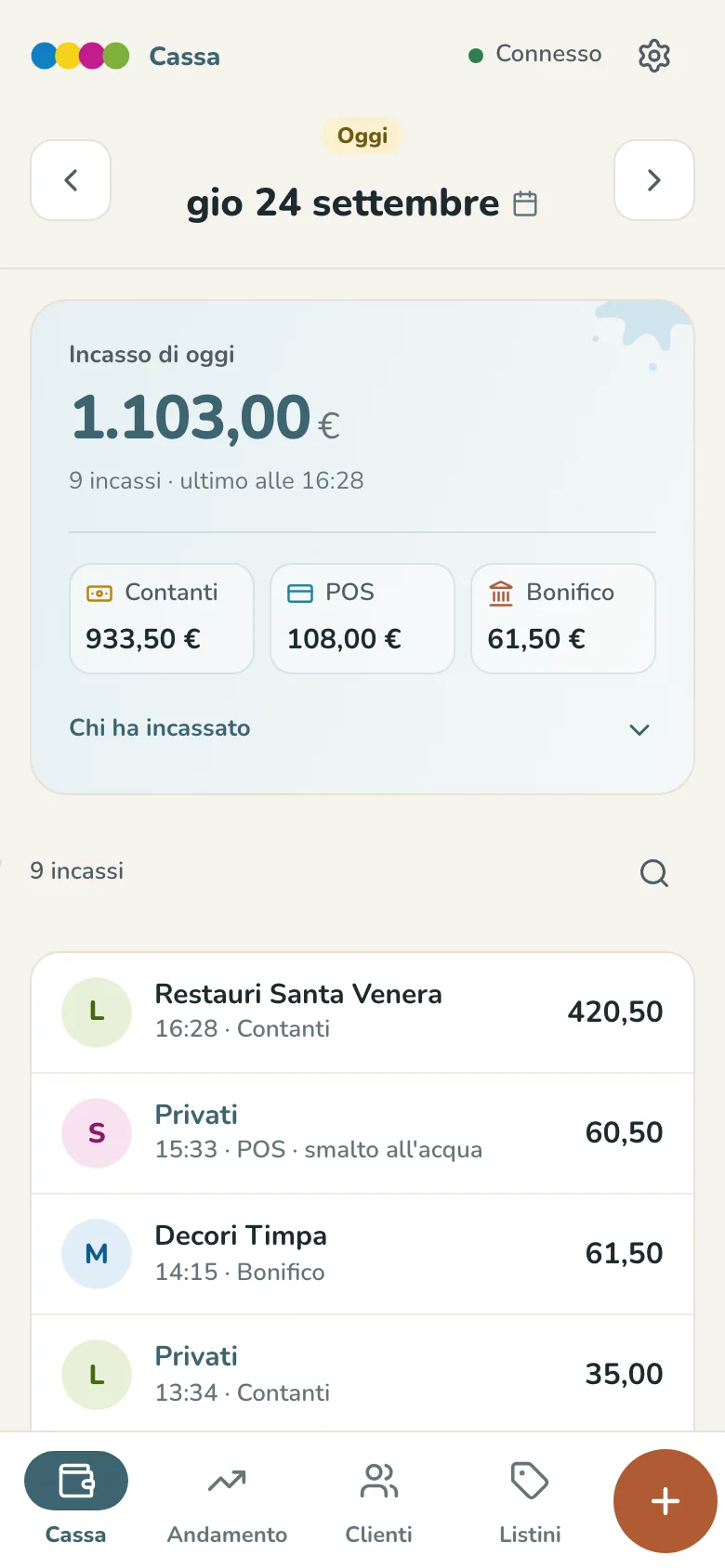 La cassa sul telefono: l'incasso di oggi, i totali per metodo di pagamento e gli ultimi incassi