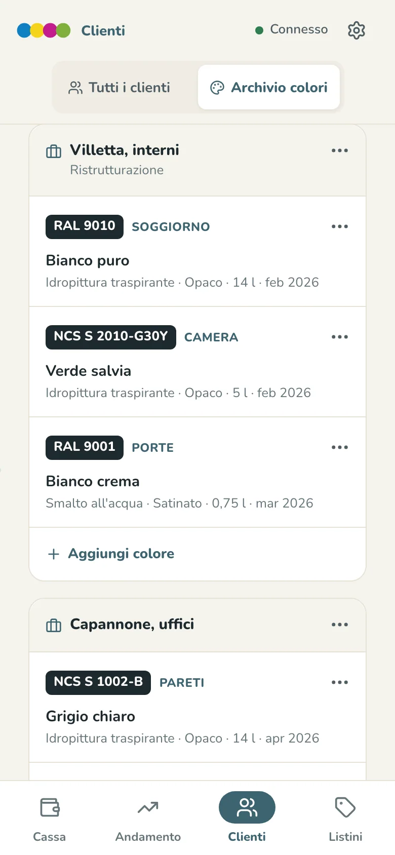 I colori del lavoro «Villetta, interni»: RAL 9010 per il soggiorno, NCS S 2010-G30Y per la camera e RAL 9001 per le porte, con prodotto, finitura e quantità