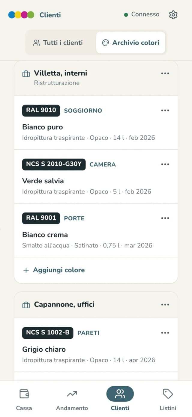 I colori del lavoro «Villetta, interni»: RAL 9010 per il soggiorno, NCS S 2010-G30Y per la camera e RAL 9001 per le porte, con prodotto, finitura e quantità